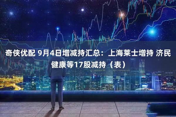奇侠优配 9月4日增减持汇总：上海莱士增持 济民健康等17股减持（表）
